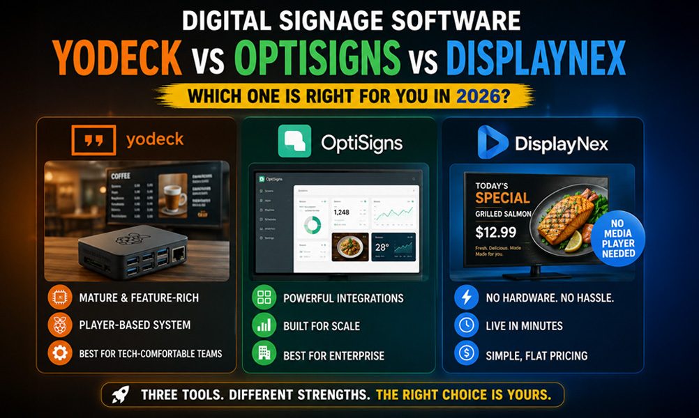 Yodeck vs OptiSigns vs DisplayNex: An Honest 2026 Comparison